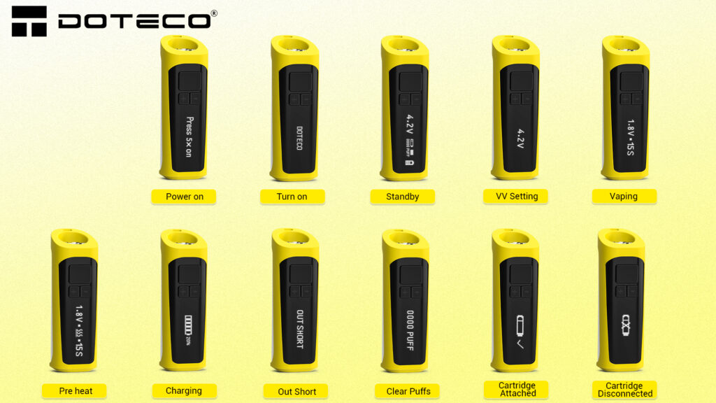 Doteco ecig lighters with TIK20 Battery - OLED screen in yellow and black.