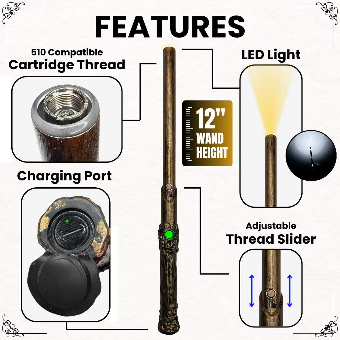 The Wandjamin - Image 3