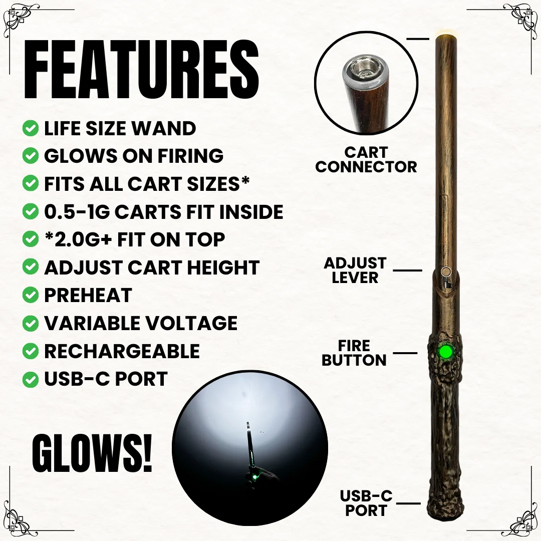 The Wandjamin - Image 6